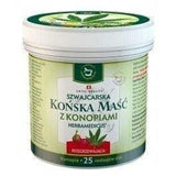 HORSE Ointment, How to improve blood circulation UK