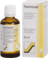 HUMOVAL, swelling lymph glands, treatment of inflammation of the lymph glands UK