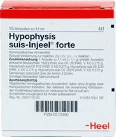 HYPOPHYSIS SUIS Injeel forte ampoules, dysmenorrhoea, lactorrhoea, neurodermatitis UK