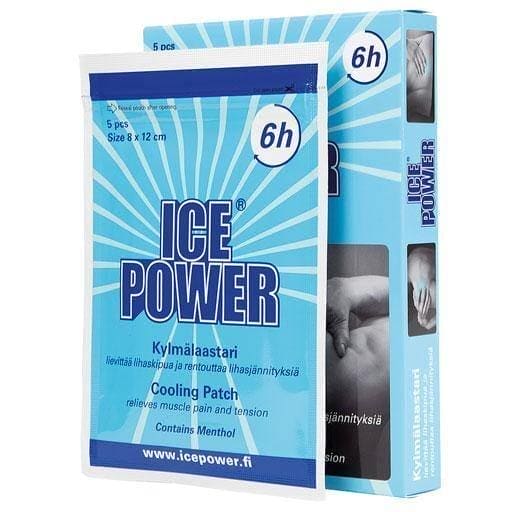 ICE POWER cool patches UK