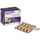 Immunity, immune system, RESTORIA IMMUNE PLUS capsules UK