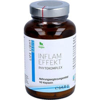 INFLAM effect, incense, bromelain, papain, resveratrol UK