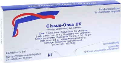 Intraocular pressure, CISSUS-OSSA D 6 ampoules UK