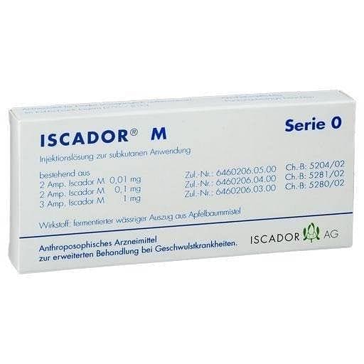 ISCADOR M Series 0 solution for injection UK