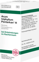 Larynx, pharyngeal mucosa, laryngitis, pharyngitis, ARUM TRIPHYLLUM PENTARKAN H mixture UK