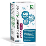 MAGNESIUM-LOGES vario, magnesium malate, magnesium bisglycinate UK
