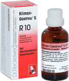 Menopausal symptoms, hot flashes, exhausted, depression, KLIMAX-Gatreu S R10 mixture UK