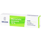 MERCURIALIS PERENNIS, rheumatism, inflammatory skin disease UK