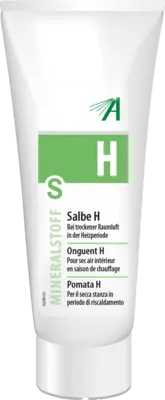 MINERAL ointment H, dry air in room UK