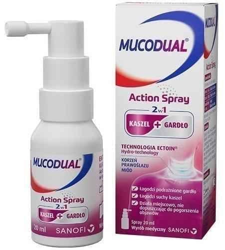 Mucodual Action spray UK