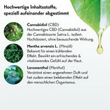 muscle relaxers Cannabis CBD Gel 180 ml