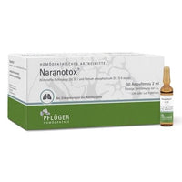 NARANOTOX ampoules, infections of the respiratory organs UK