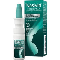 NASIVIN GERMANY nasal spray, blocked nose relief UK