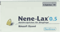 Nene Lax 1.0 glycerol suppositories for infants, anal fissure treatment UK