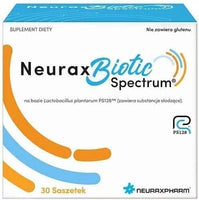 NeuraxBiotic Spectrum powder, Lactobacillus plantarum UK