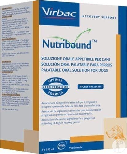 NUTRIBOUND solution for dogs lack of appetite UK