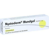 NYSTADERM oral gel, oral cavity, oral thrush UK