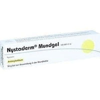 NYSTADERM oral gel, oral cavity, oral thrush UK