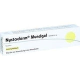 NYSTADERM oral gel, oral cavity, oral thrush UK