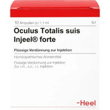 OCULUS totalis suis, glaucoma, cataract, chronic conjunctivitis, scleritis, tuberculosis UK