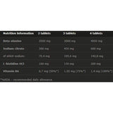 OLIMP BETA-ALANINE CARNO RUSH WITH L-HISTIDINE Mega Tabs 80 Amino Acid Formula UK