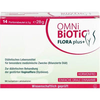 OMNI BiOTiC Flora plus, itchy vagina and burn when peeing, vagina burning UK