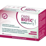 OMNI BiOTiC Flora plus, itchy vagina and burn when peeing, vagina burning UK