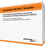 Osteochondrosis, lumbago, SYMPHYTUM RÖ Plex ampoules UK