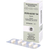 PEFRAKEHL, fluconazole, vaginal yeast infection women UK