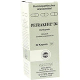 PEFRAKEHL, fluconazole, vaginal yeast infection women UK