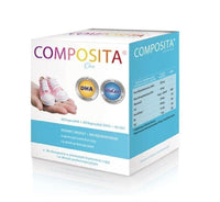 Pregnancy planning, first trimester of pregnancy, Composita One UK