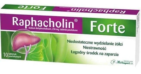 Raphacholin Forte, secretion of bile, indigestion and constipation UK