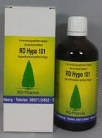 RD HYPO 101 drops UK