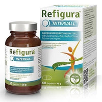 REFIGURA interval capsules, How to lose weight fast, weight loss UK