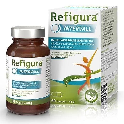 REFIGURA interval capsules, How to lose weight fast, weight loss UK