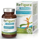 REFIGURA interval capsules, How to lose weight fast, weight loss UK