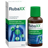 RUBAXX treatment of rheumatic pain, periosteum, overexertion UK