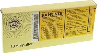 SANUVIS injection ampoules 10X2 ml carboxylic acid UK