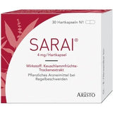 SARAI, irregular menstrual bleeding, mastodynia, premenstrual Syndrome, PMS UK