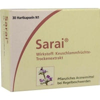 SARAI, irregular menstrual bleeding, mastodynia, premenstrual Syndrome, PMS UK