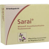 SARAI, irregular menstrual bleeding, mastodynia, premenstrual Syndrome, PMS UK