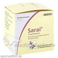 SARAI, irregular menstrual bleeding, mastodynia, premenstrual Syndrome, PMS UK