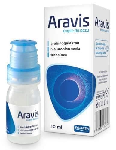 Sodium hyaluronate eye drops Aravis UK