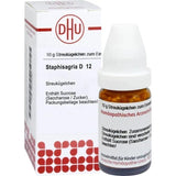 STAPHISAGRIA, How to treat anxiety, genitourinary disorders in males and females UK