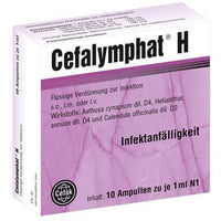 Susceptibility to colds, CEFALYMPHAT H ampoules UK