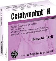 Susceptibility to colds, CEFALYMPHAT H ampoules UK