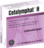 Susceptibility to colds, CEFALYMPHAT H ampoules UK