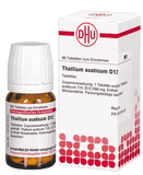 THALLIUM ACETICUM, Homeopathic medicine, alopecia areata UK