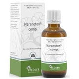 Treatment for acute inflammatory diseases, NARANOTOX comp.drops UK