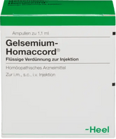 Upper back neuralgia, and pain, GELSEMIUM HOMACCORD ampoules UK